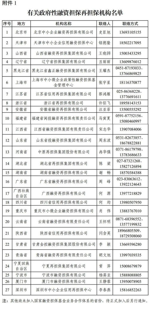 工信部新舉措 引入政府性融資擔保工具 專項支持產業(yè)基礎能力提升